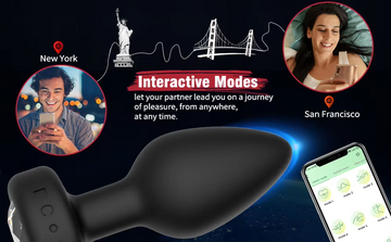The Technology Behind the Best Plug Anal Vibration Products